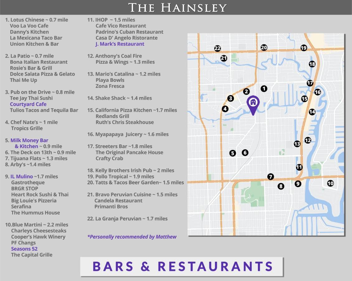 Hainsley Apartments - Walk To Wilton Drive Fort Lauderdale Eksteriør billede